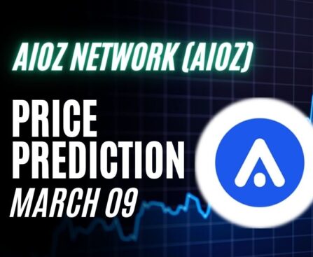 aioz crypto price prediction